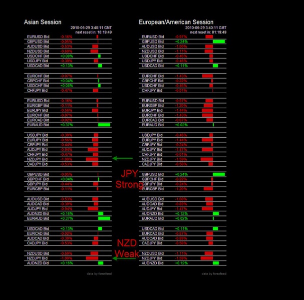 File:Forex Trading 2919.jpg