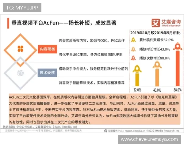 凯时ks88用户评价真实反馈助你了解平台信誉与服务质量